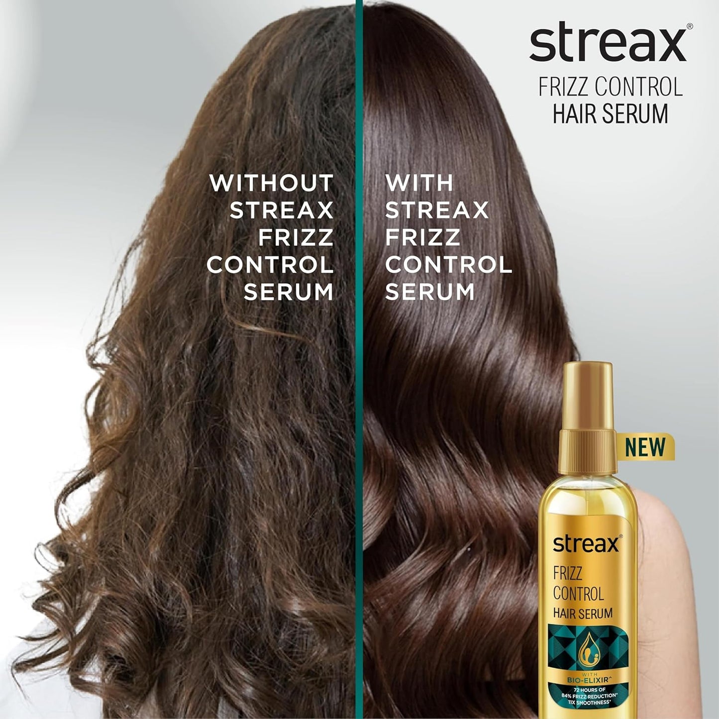 Streax Frizz Control Hair Serum for Dry Frizzy Hair- 100 ml, 72hrs Frizz Free Hair, For Women & Men, With Bio – Elixir, 84% Frizz Reduction & 11X smoothness Click Beauty