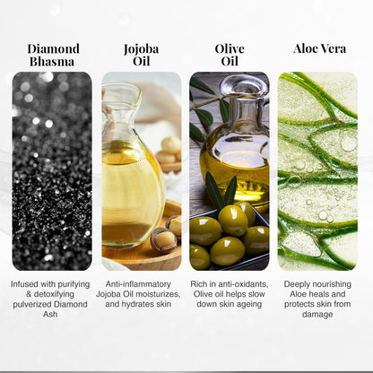 VLCC Diamond Facial Kit - 60g | Instant Glow & Skin Polishing Facial Kit