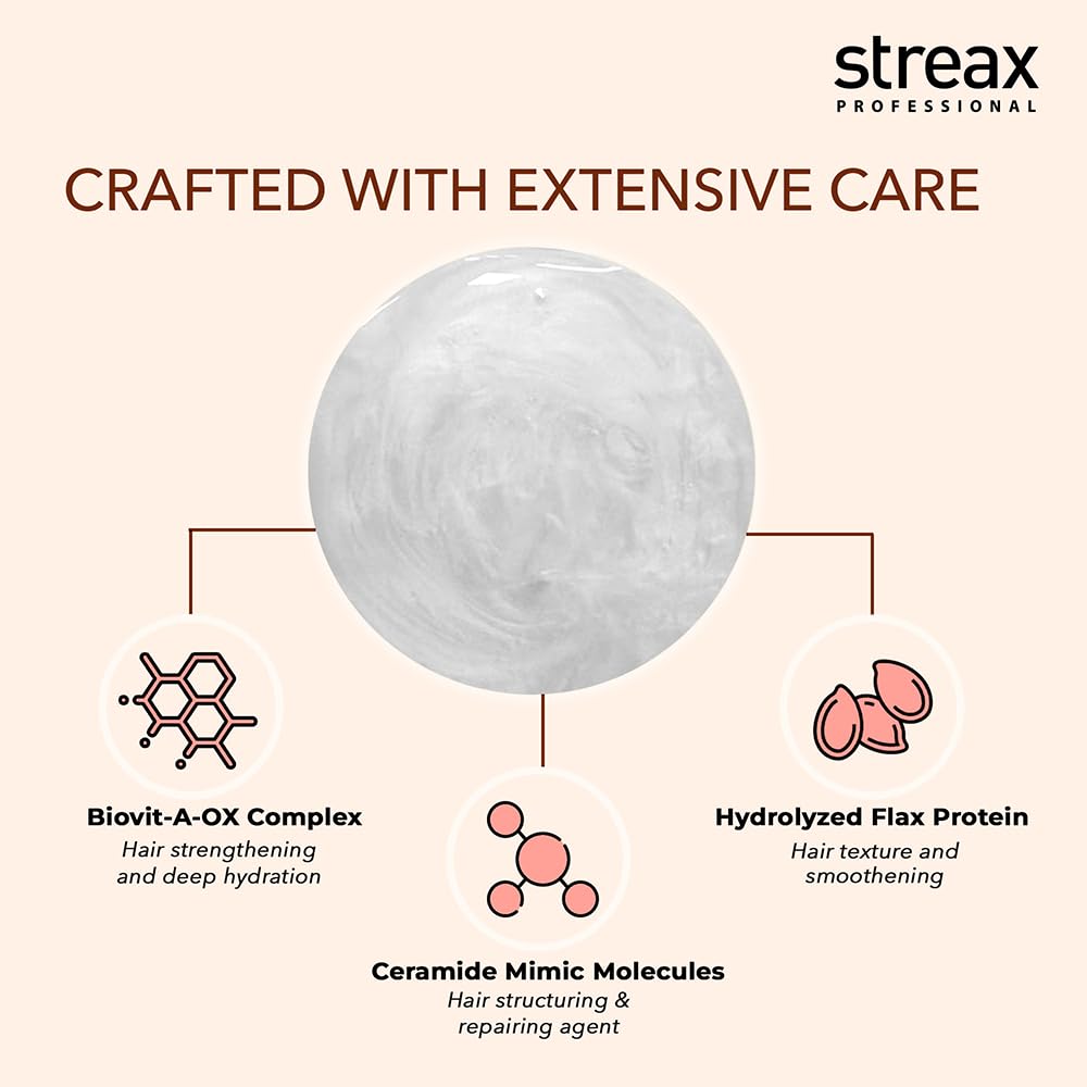 Streax Professional Vitariche Care Repair Max Shampoo,300ml| Mild Everyday Shampoo| Hair Shampoo for Women & Men|With Biovit-A-OX Complex, Hydrolysed Flax Protein & |Ceramide|For Dry, Damaged Hair Click Beauty