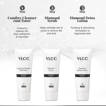 VLCC Diamond Facial Kit - 60g | Instant Glow & Skin Polishing Facial Kit