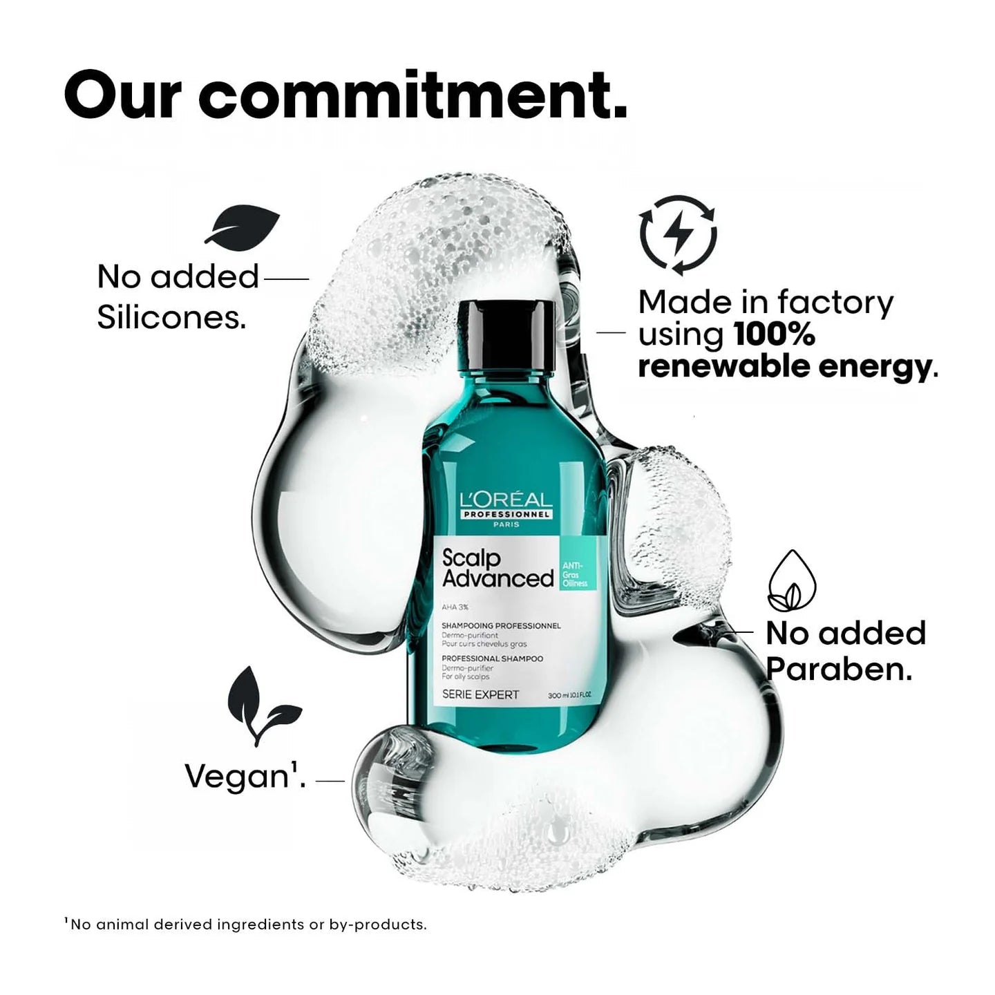 L’Oréal Professionnel Scalp Advanced Anti-Oiliness Shampoo for Oily Scalp, Less scalp sebum, 3% AHA (300ml) Click Beauty