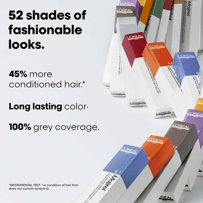 L'oreal Professionnel Paris Majirel Hair Color - 8 (Light Blonde) (60ml) Click Beauty