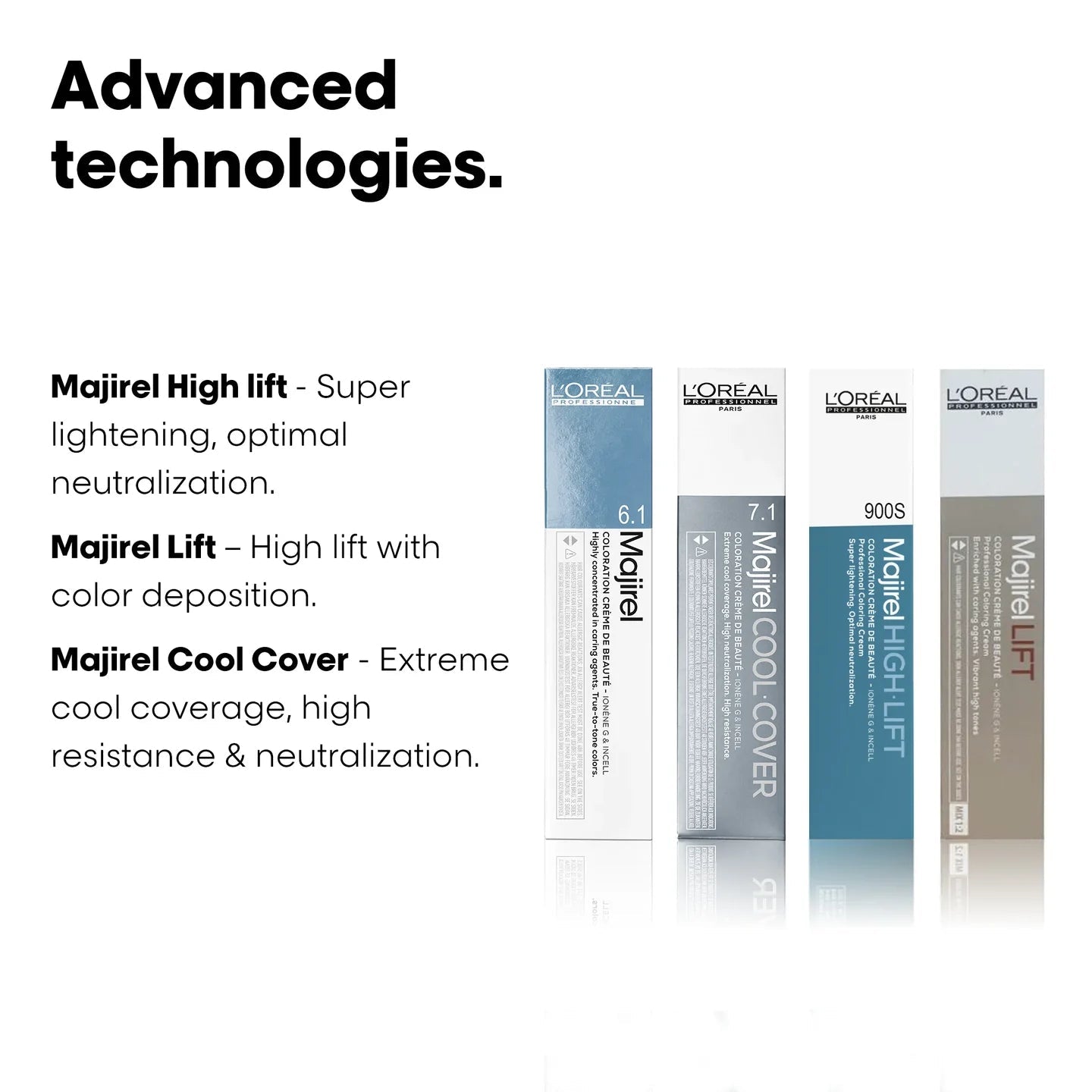 L'oreal Professionnel Paris Majirel Hair Color - 8 (Light Blonde) (60ml) Click Beauty