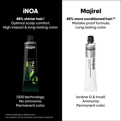 L'oreal Professionnel Paris Majirel Hair Color - 7 (Blonde) (60ml) Click Beauty