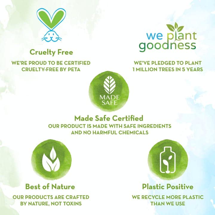 Mamaearth Aloe Vera Face Wash 100ml