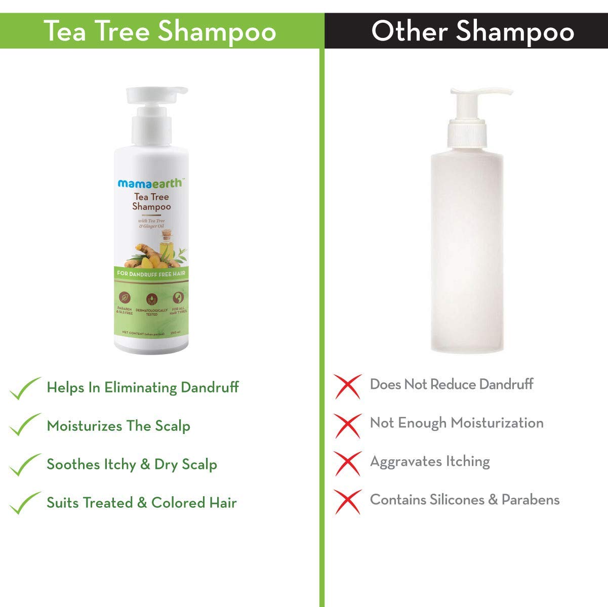Mamaearth Tea Tree Anti-Dandruff Shampoo 250ml