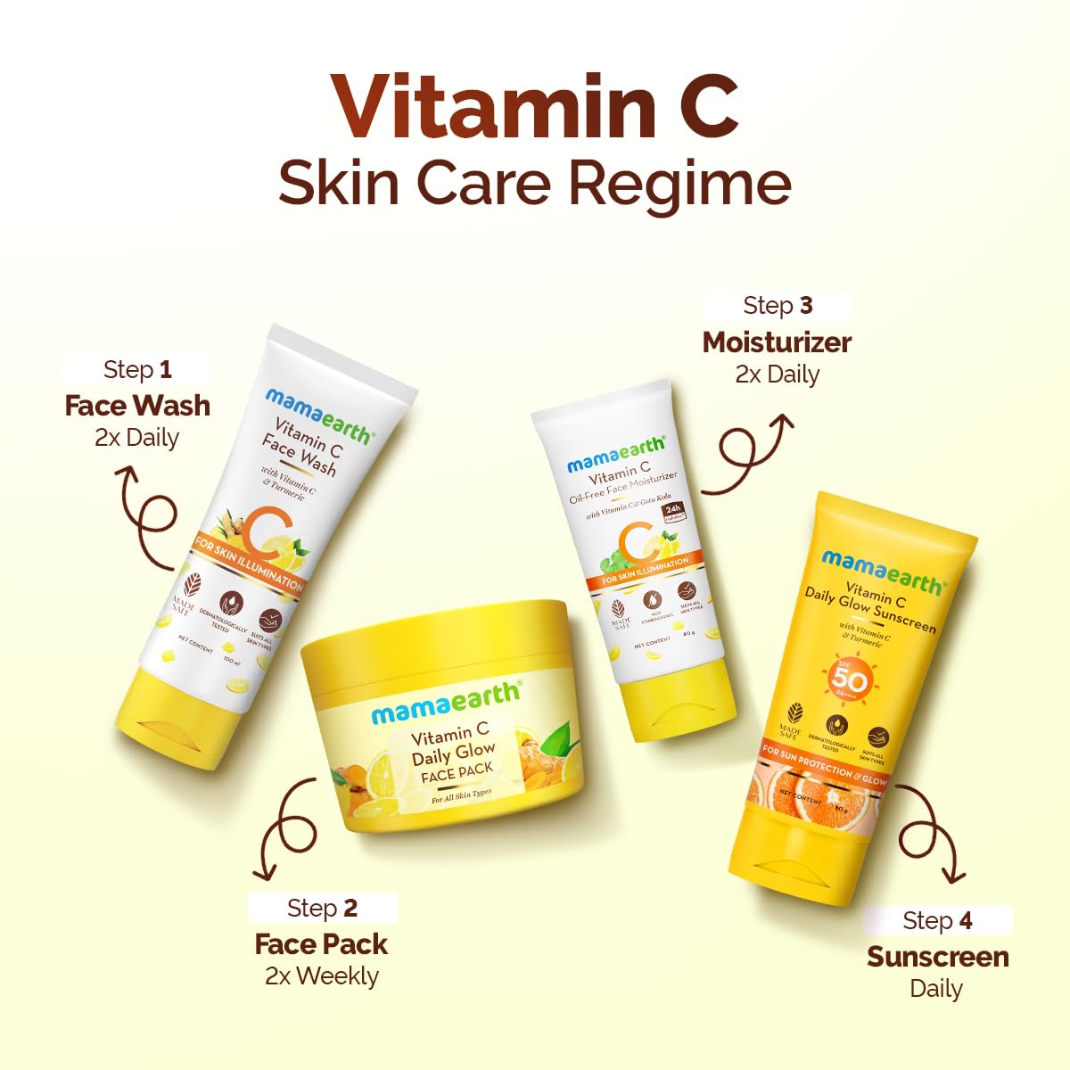 Mamaearth Vitamin C Daily Glow Sunscreen SPF 50 PA++++ 50g