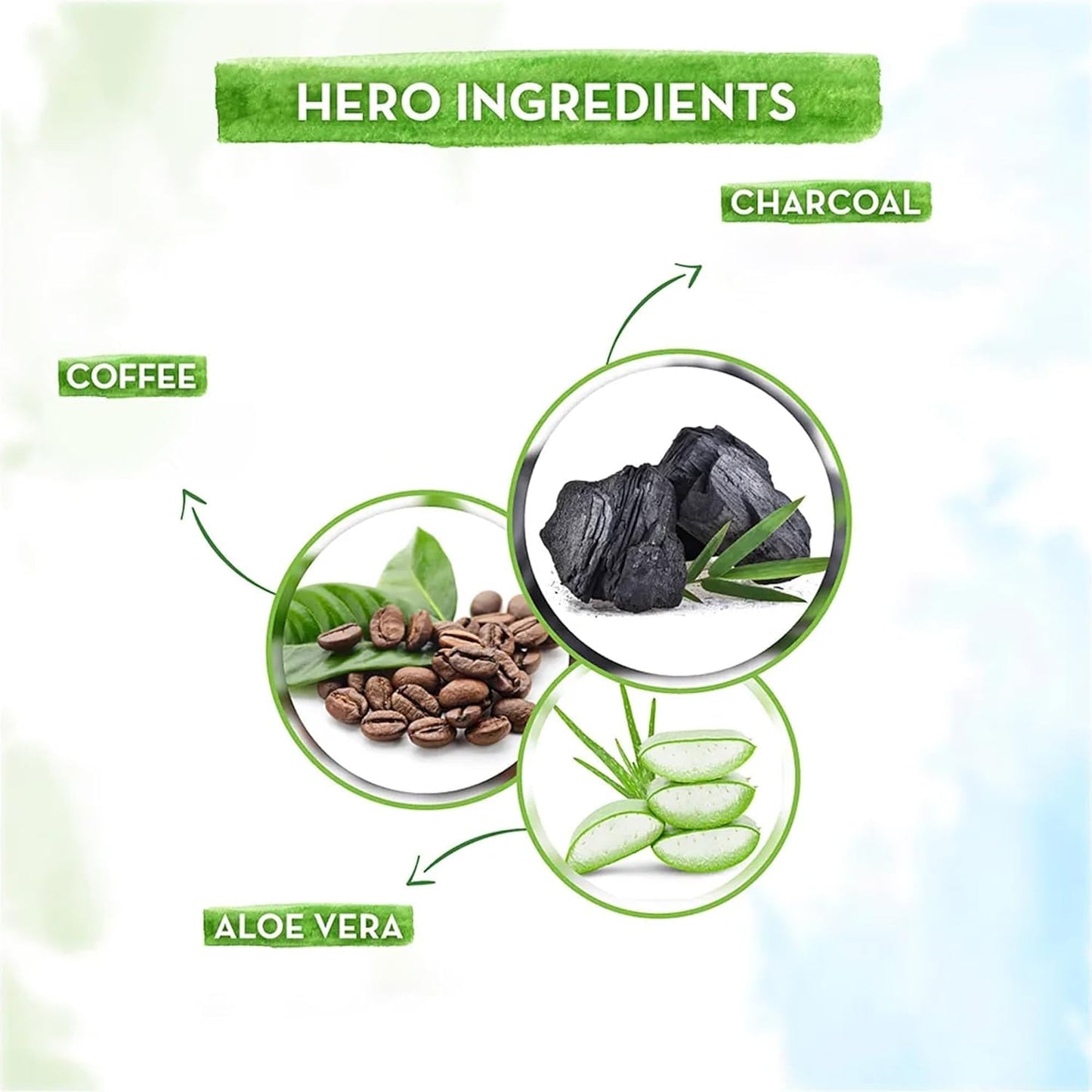 Mamaearth face wash with activated charcoal for clear skin and pollution removal