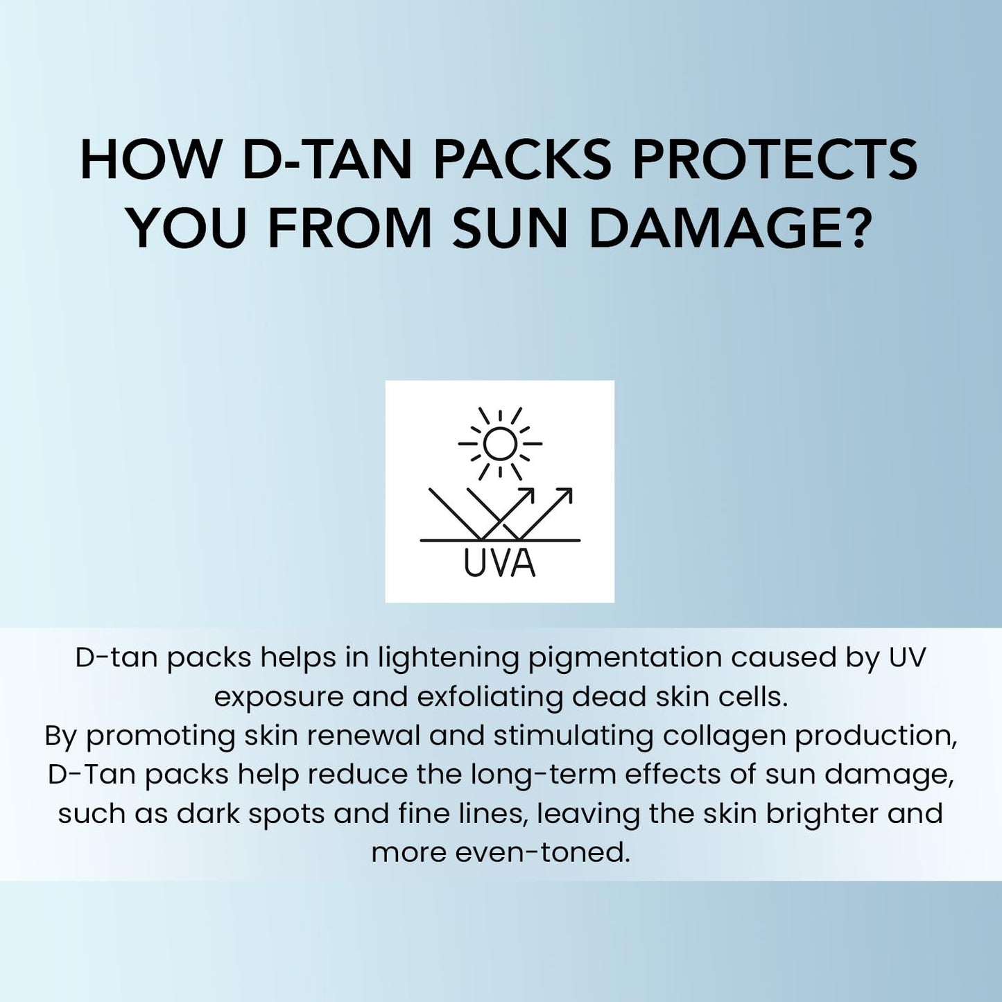 O3+ D-TAN Pack for Instant Tan Removal & Sun Damage Protection Infused with Mint and Eucalyptus Oil Ideal for All Skin Types Click Beauty