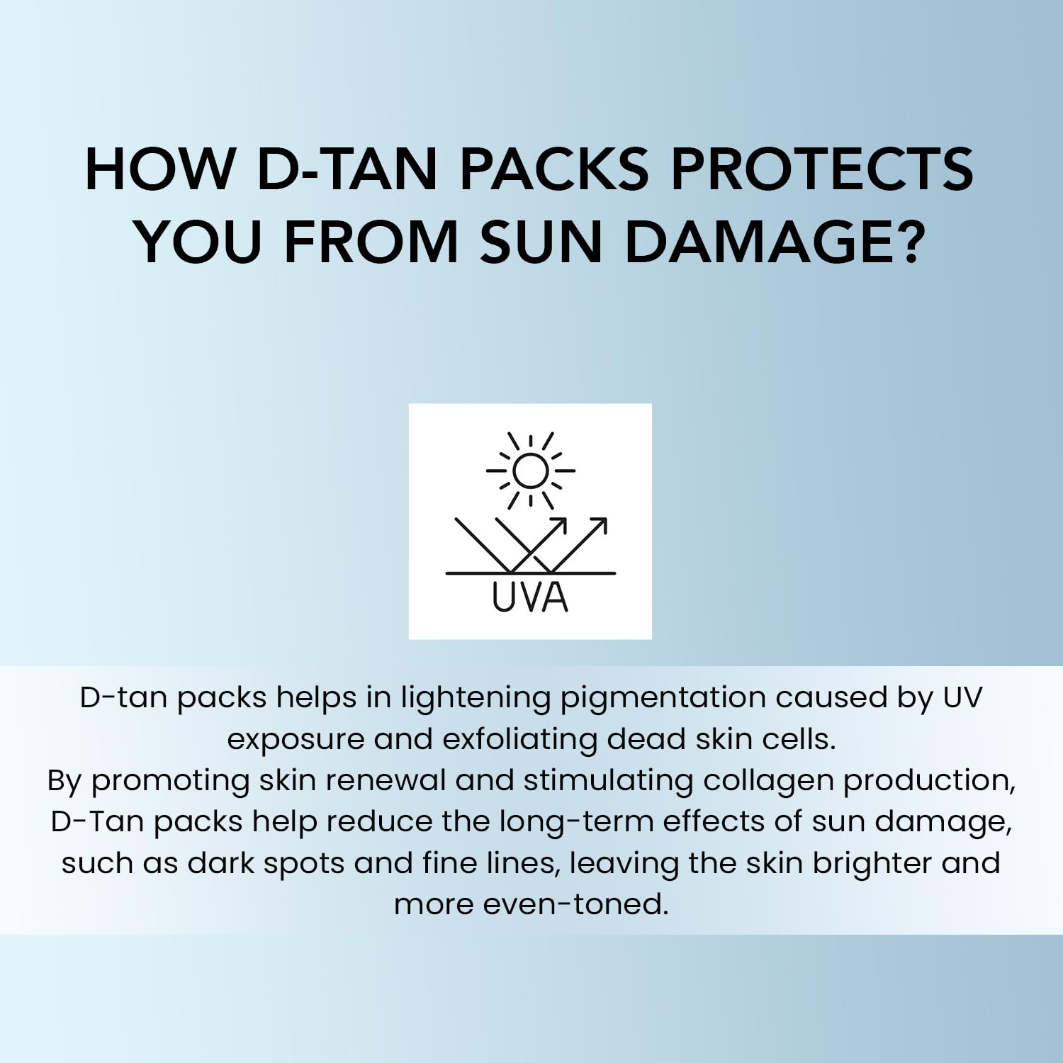 O3+ D-TAN Pack for Instant Tan Removal & Sun Damage Protection Infused with Mint and Eucalyptus Oil Ideal for All Skin Types Click Beauty