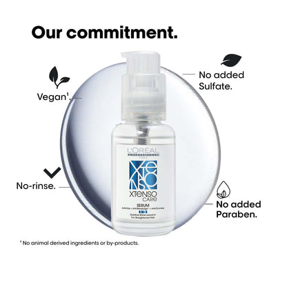 Serum for Rebonded Hair