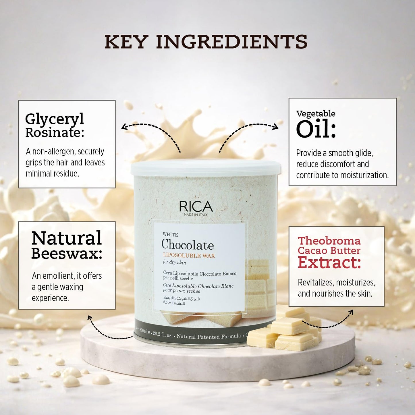 White Chocolate Wax for Sensitive Skin