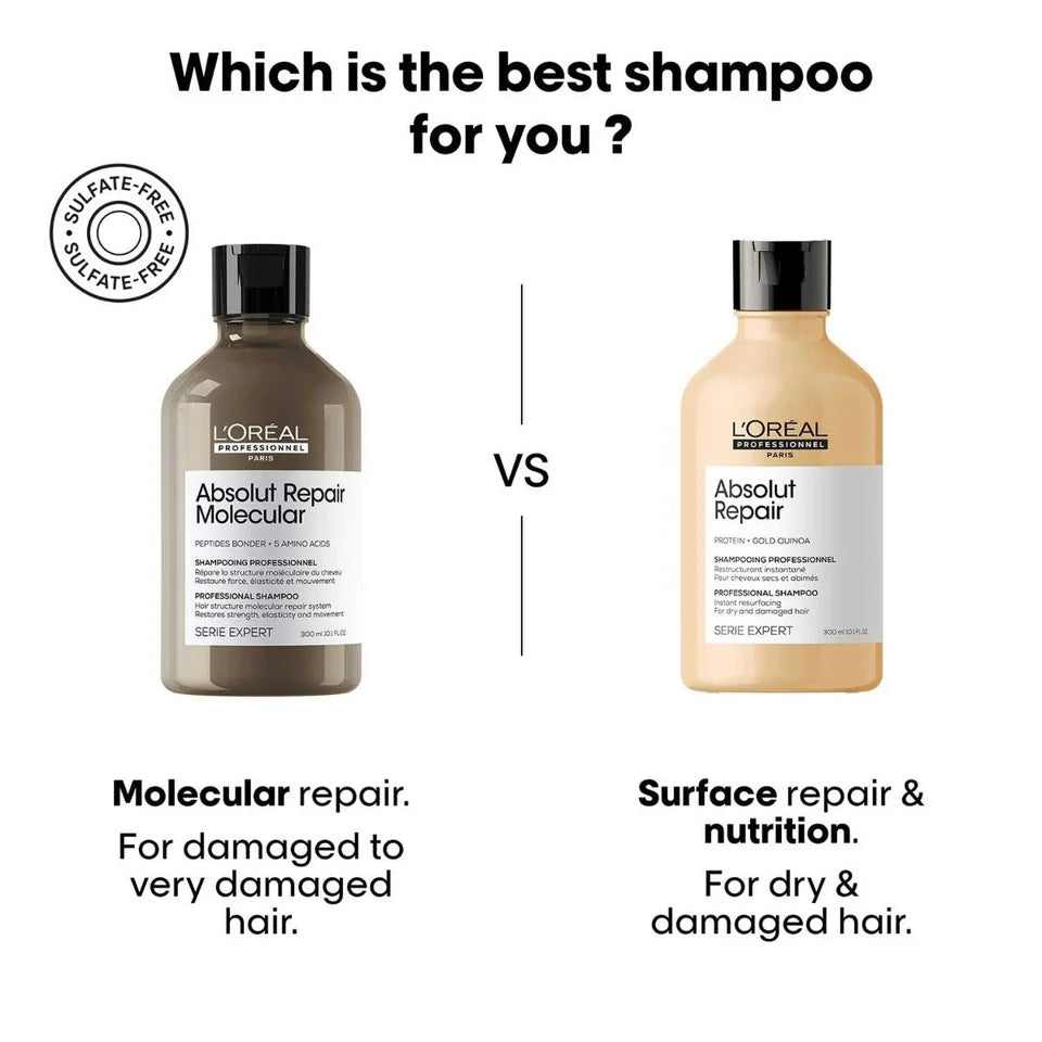 L'Oreal Professionnel Absolut Repair Molecular Sulfate-Free Deep Repair Shampoo For Very Damaged Hair (300ml) Click Beauty