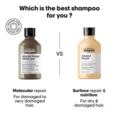 L'Oreal Professionnel Absolut Repair Molecular Sulfate-Free Deep Repair Shampoo For Very Damaged Hair (300ml) Click Beauty