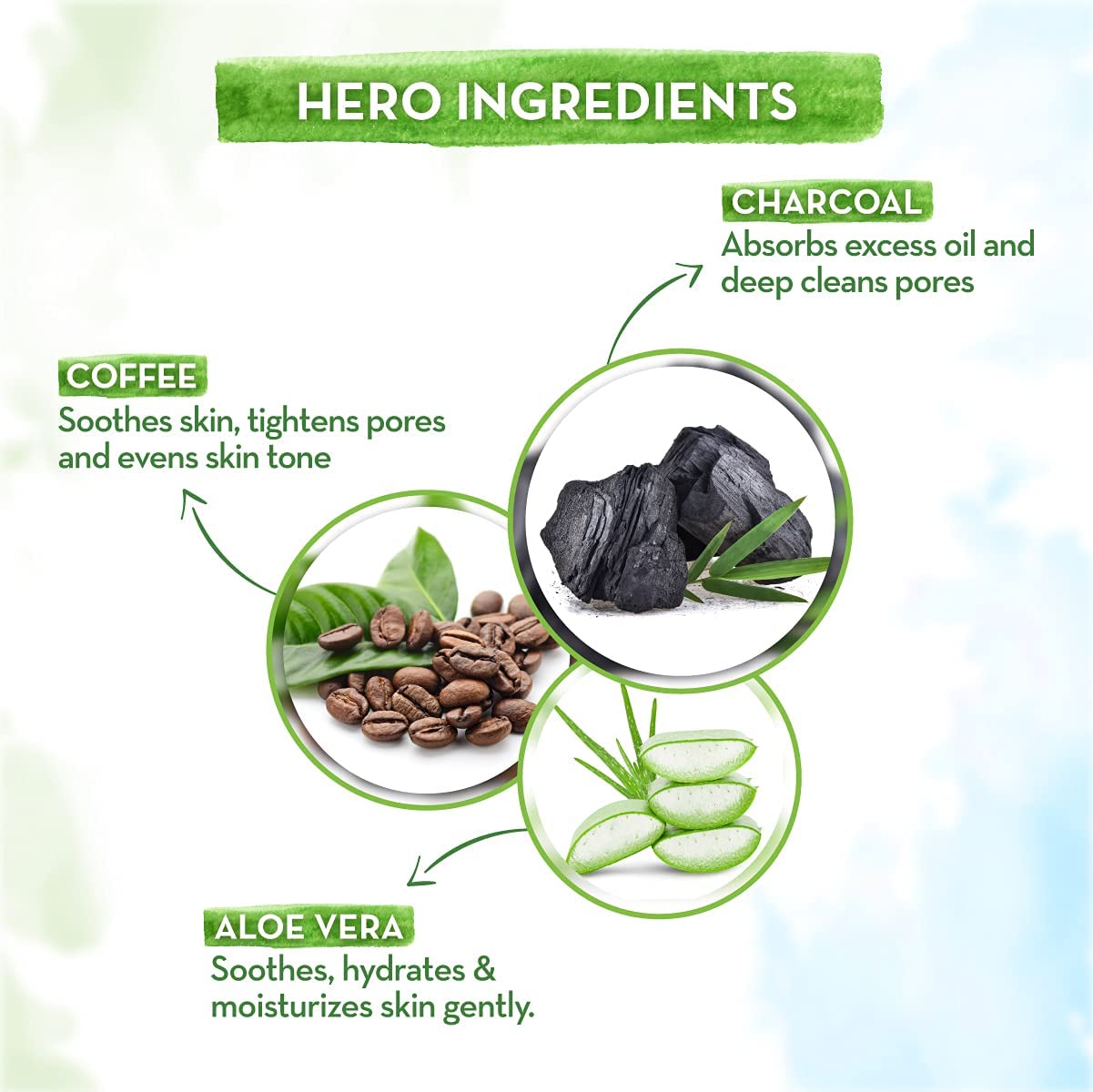 charcoal and coffee face cleanser