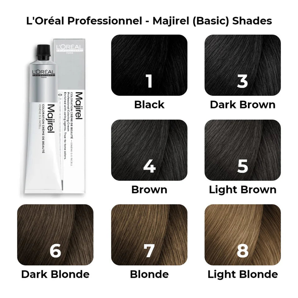 L'oreal Professionnel Paris Majirel Hair Color - 1 (Black) Click Beauty