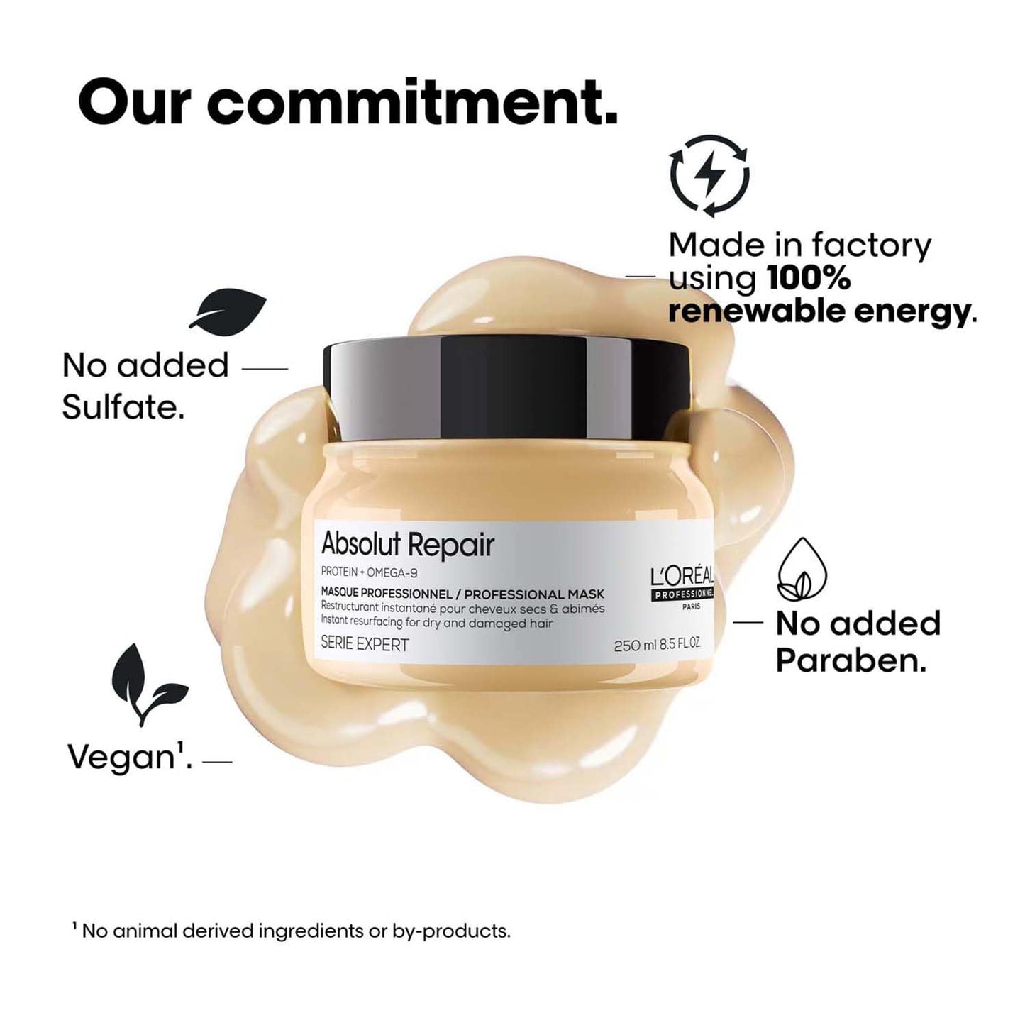 L'Oréal Professionnel Absolut Repair Mask for Dry & Damaged Hair - 250ml  For Men & Women