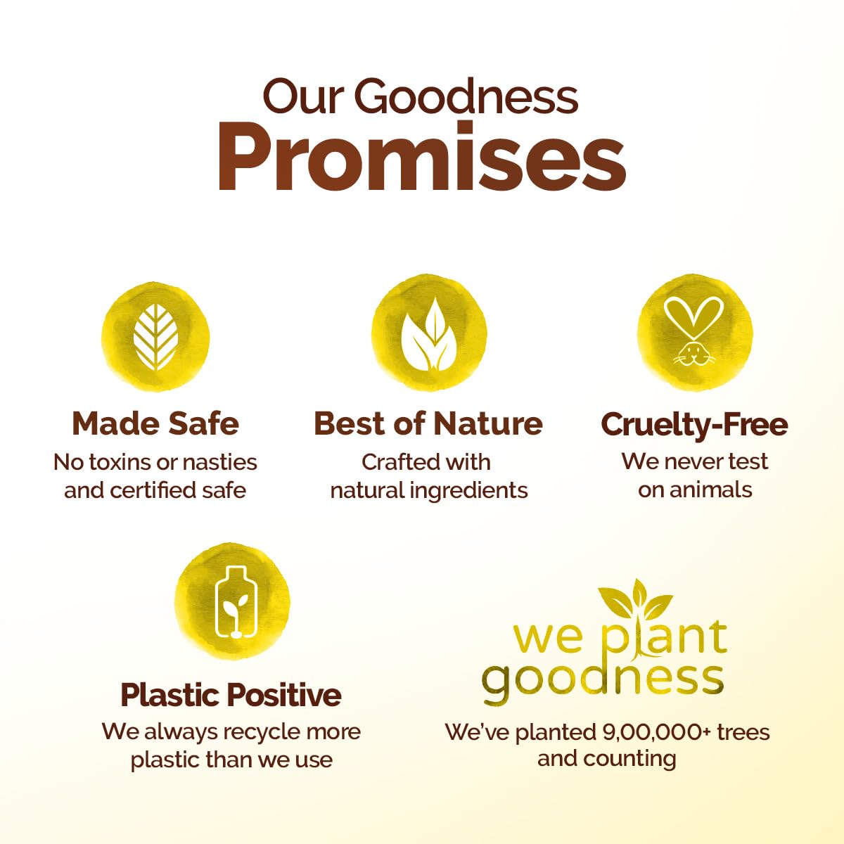 Mamaearth Vitamin C Face Wash with Vitamin C and Turmeric for Skin Illumination - 100 ml | Brightens skin | Evens Tone | Makes skin Glow